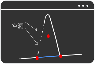 误检陷阱1：光线干扰