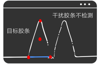 误检陷阱2：首尾胶条搭接